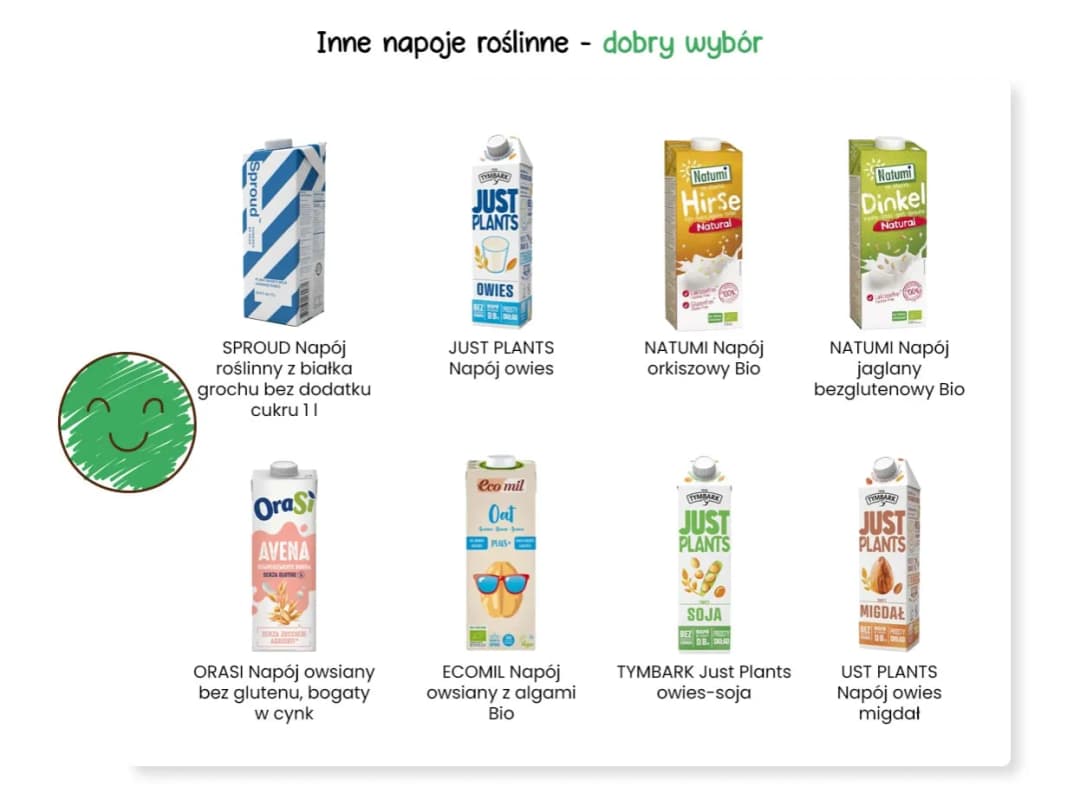 Napój owsiany Biedronka – najlepsze opcje dla wegan i zdrowia