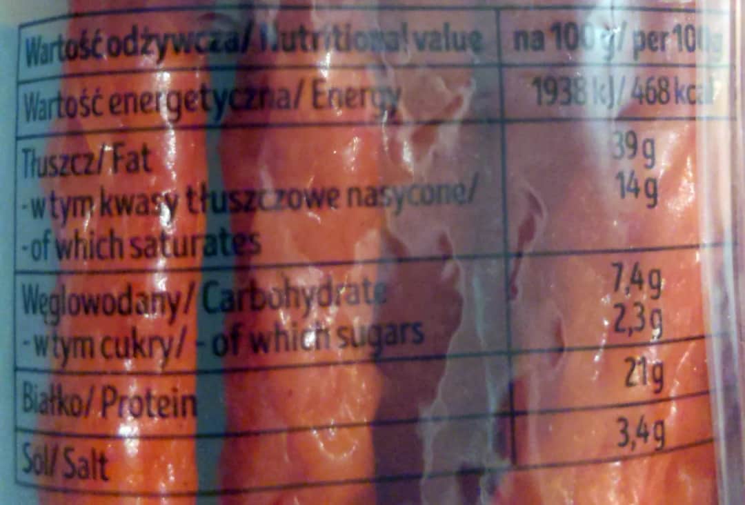 Ile kalorii ma kabanos drobiowy Tarczyński? Zaskakujące wartości odżywcze