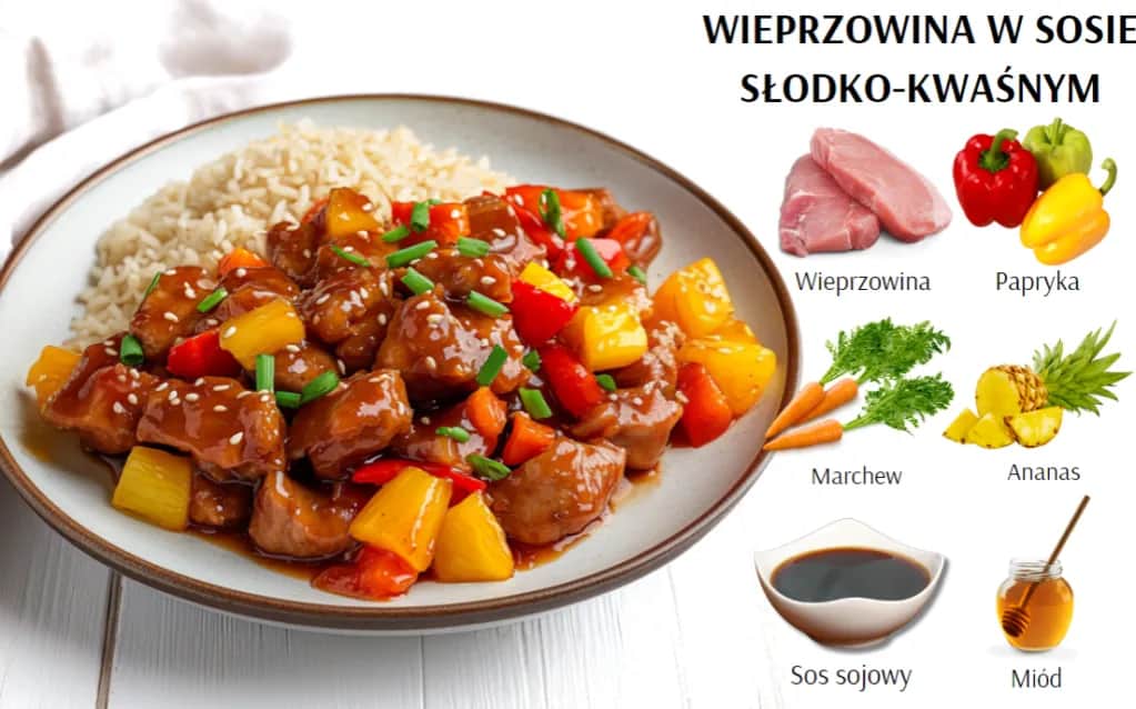 Wieprzowina w sosie - prosty przepis na pyszne danie, które zaskoczy